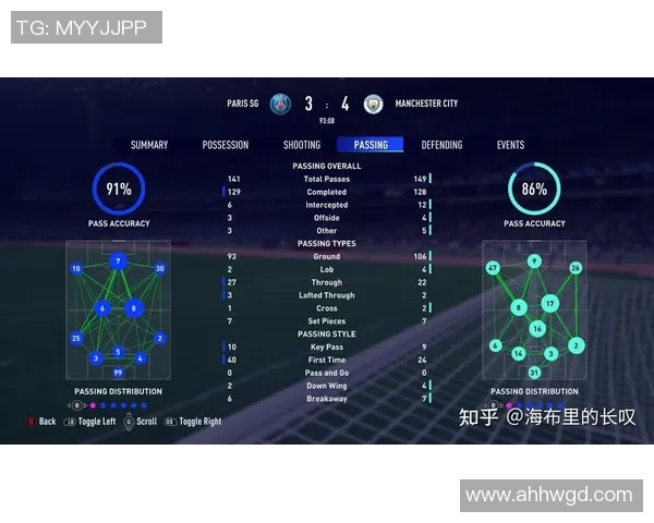 深圳足球队技术表现的数据分析与战术优化研究